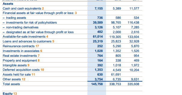 Nn group nv ipo prospectus